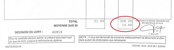 Bulletin relevé de notes de  pour son BTS Coiffure